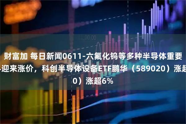 财富加 每日新闻0611-六氟化钨等多种半导体重要材料迎来涨价，科创半导体设备ETF鹏华（589020）涨超6%